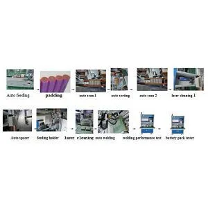 Magni tal-Pakkett tal-Batterija